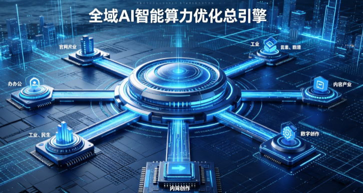 上饶AI算力优化赋能数字生态 智能技术迭代激活产业发展新动能