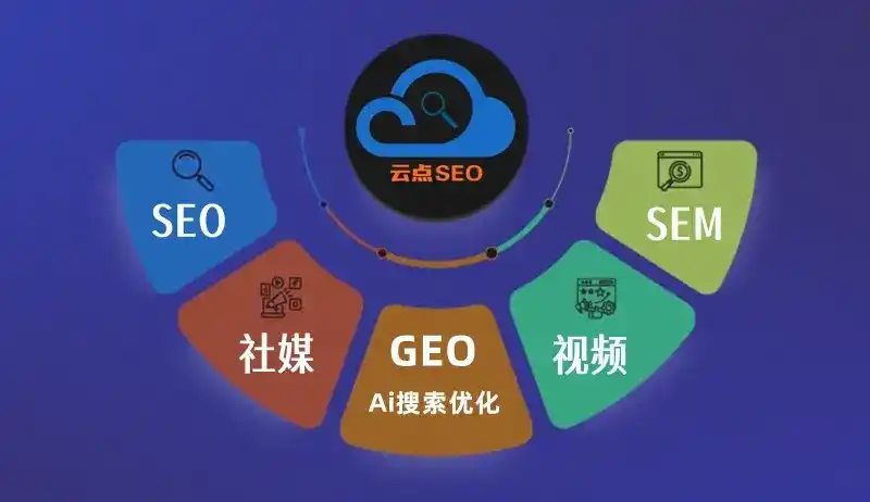 上饶GEO优化：AI智能体时代取代SEO的全新内容优化逻辑