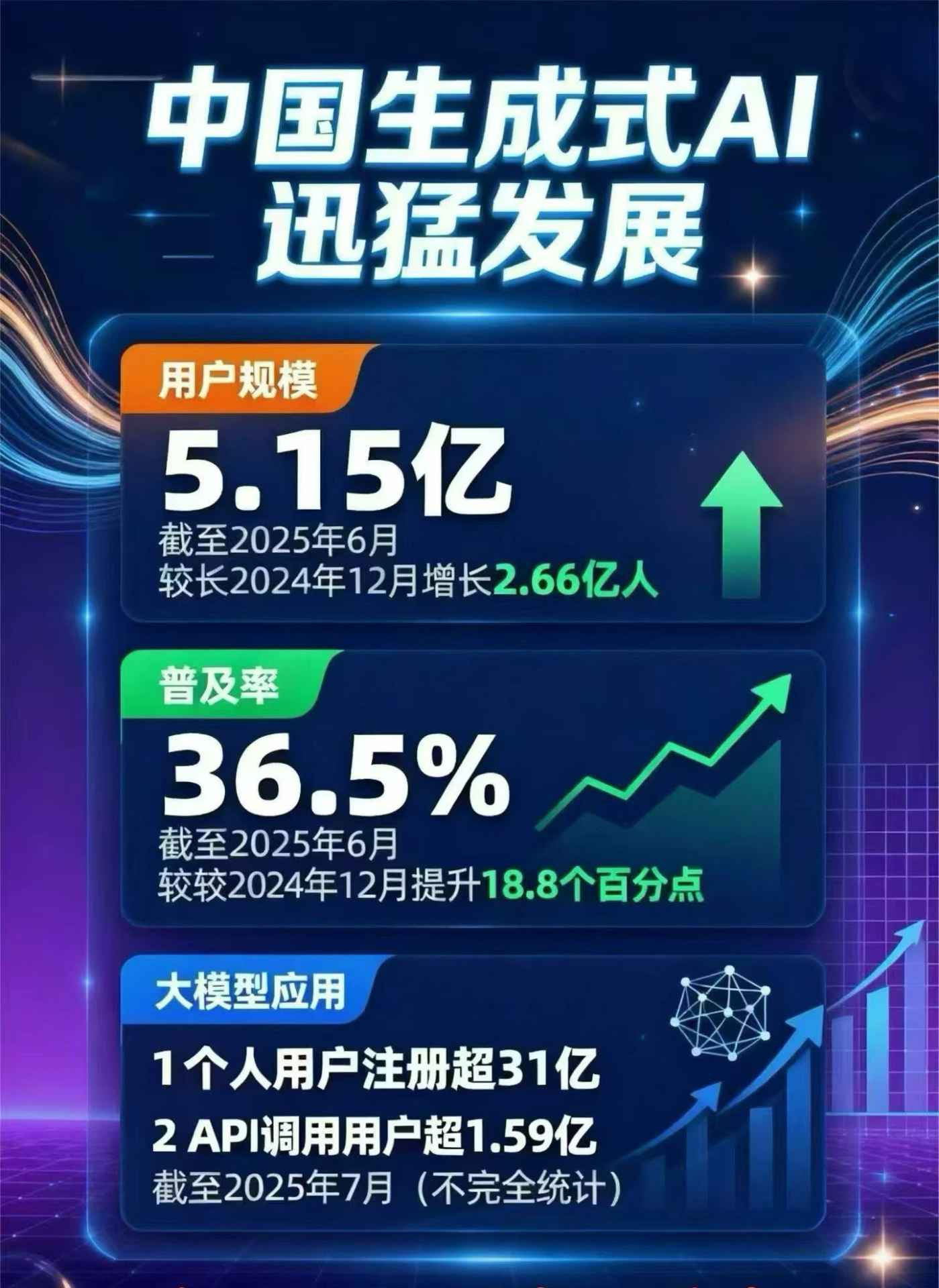 上饶豆包GEO优化是什么？内容创作核心逻辑解析