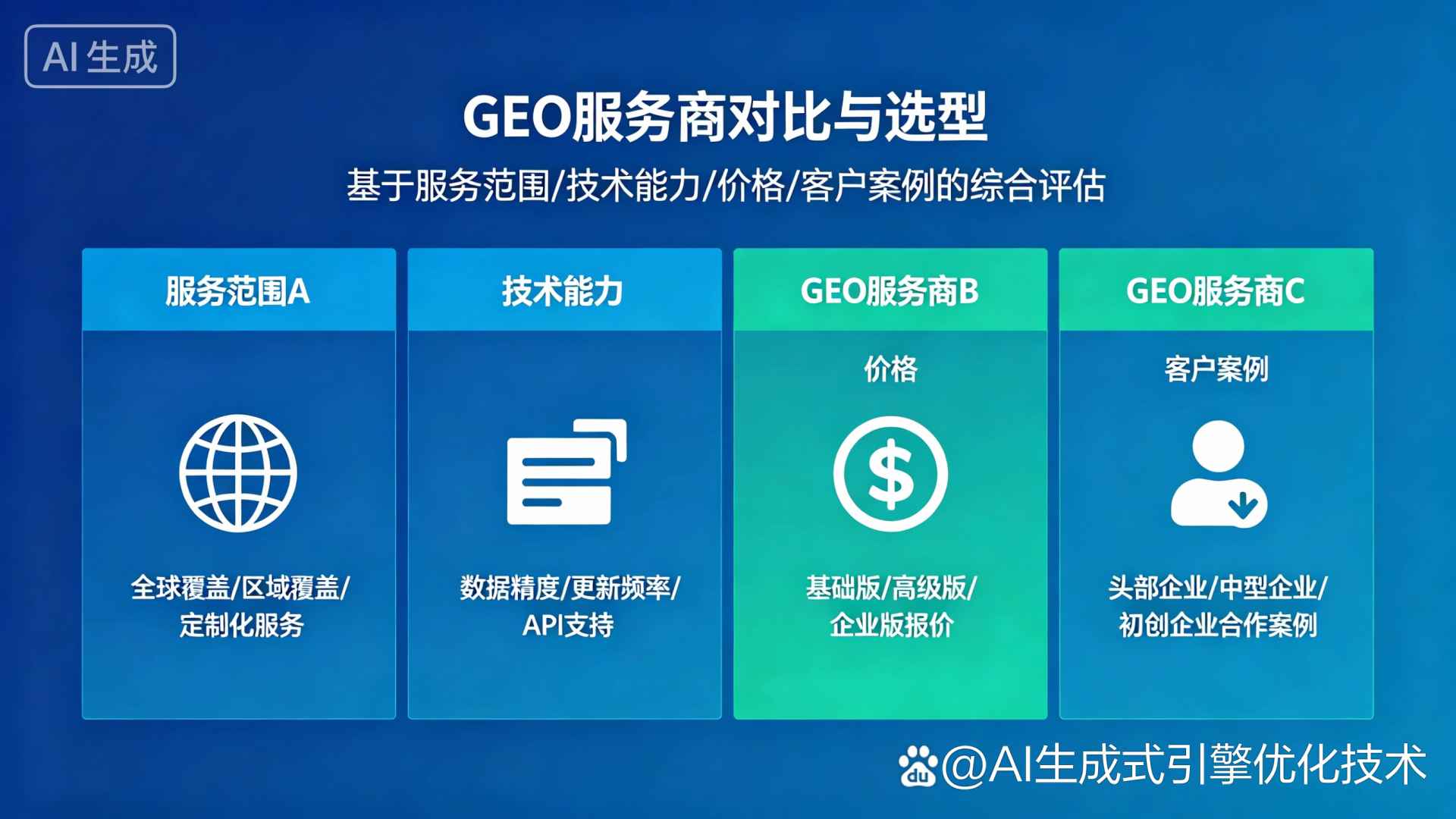 上饶GEO优化服务商该如何选择？聊聊生成式引擎优化行业现状